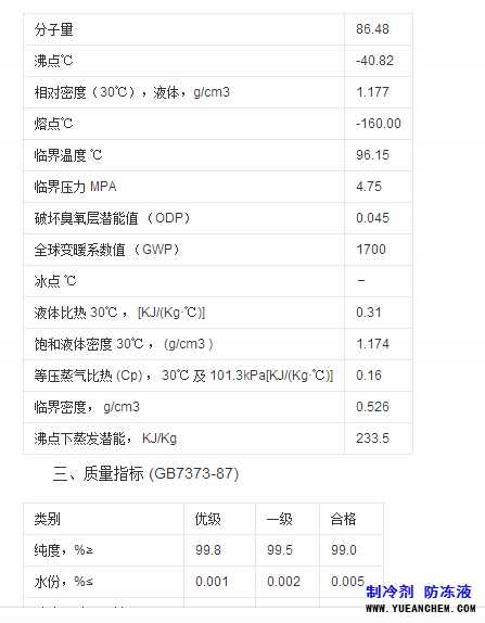 空调氟利昂R22制冷剂二氟一氯甲烷